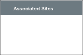 Associated Sites